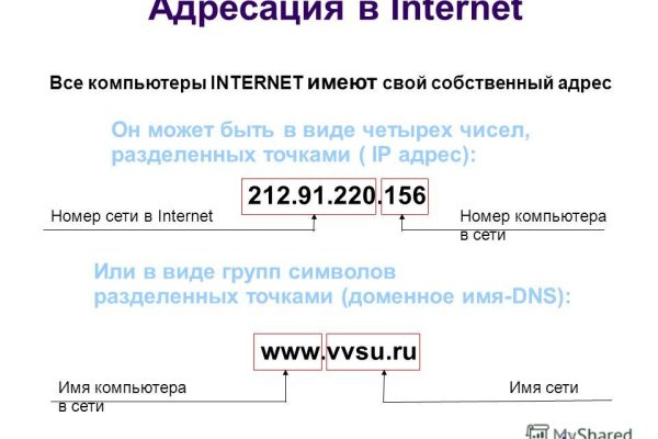 Ссылка на кракен площадка