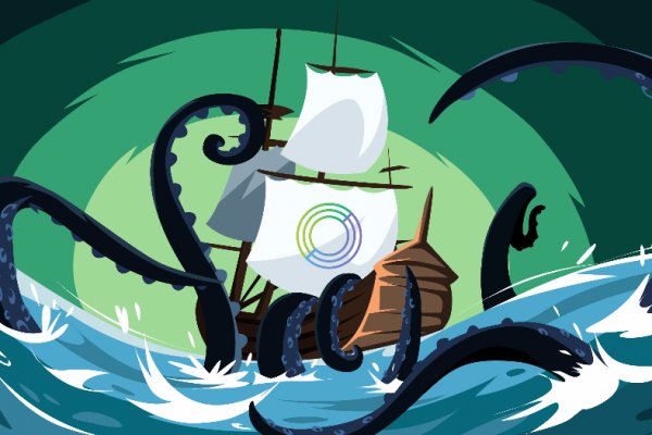 Kraken market3