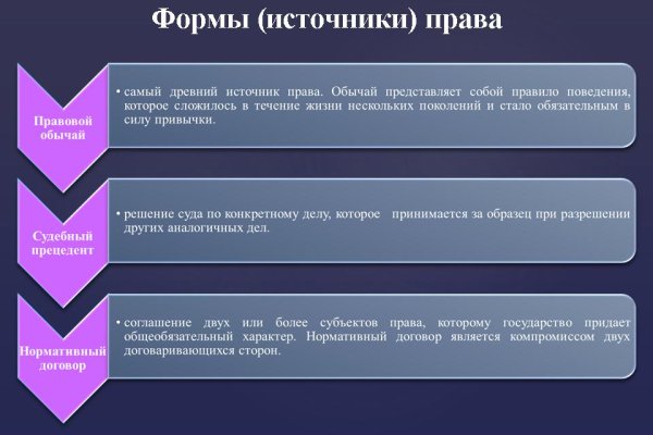Правильная ссылка на кракен