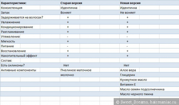 Кракен что это магазин